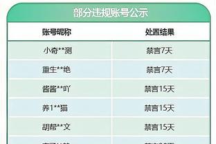 利物浦官方视频预热联赛杯决赛：我们在温布利球场等着你们！