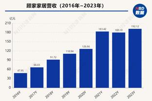 ?直播吧视频直播预告：今天深夜利雅得新月出战！期待大牌表现